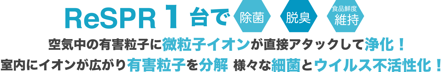 ReSPR1台で除菌、脱臭、維持　空気中の有害粒子に微粒子イオンが直接アタックして浄化！ 室内にイオンが広がり有害粒子を分解 様々な細菌とウイルス不活性化！